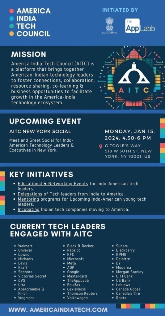 AITC New York Flyer with event details